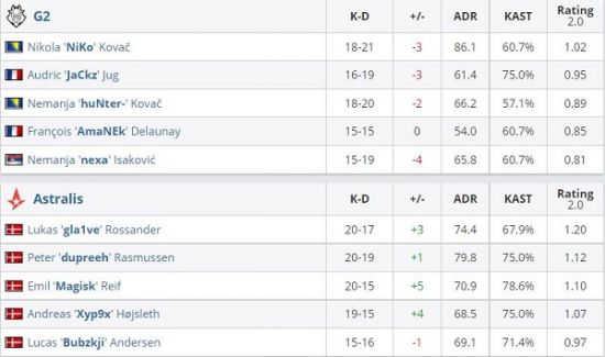 2025 DOTA2 大师赛在张家口经开区正式揭幕