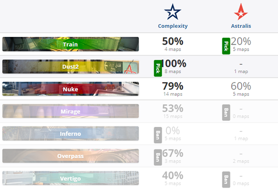 电竞专业毕业生揭示电竞行业的真实面貌