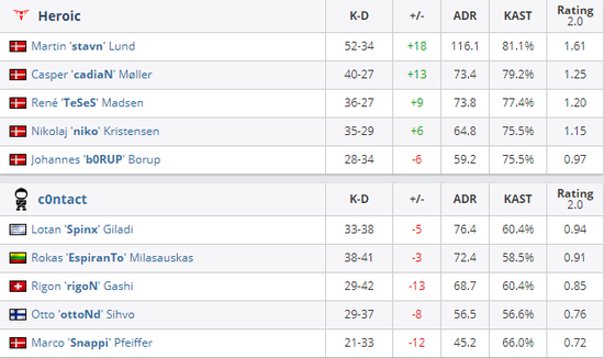 老厂房华丽转身为电竞馆 新地标引领潮流热潮