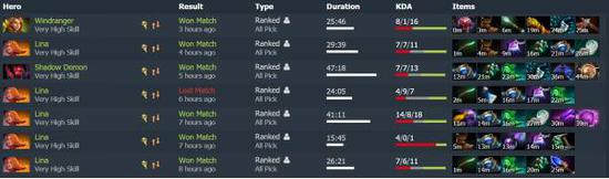 复活的MOBA游戏让我重燃热情