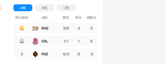 冰尘在KPL拍摄中的精彩表现