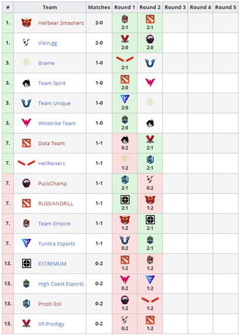 无畏契约交易系统3.5版本深度解析