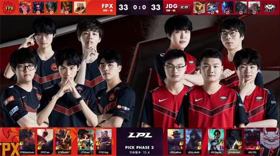 深入分析MOBA游戏厂商福利差异