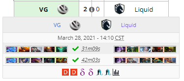 华漕战队在电竞世界杯中夺得双冠荣耀